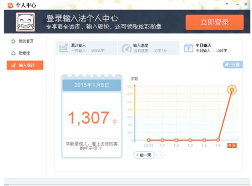 搜狗输入法输入统计你的2014打字成绩单
