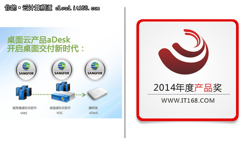 年度产品奖：深信服Adesk V4.0桌面云