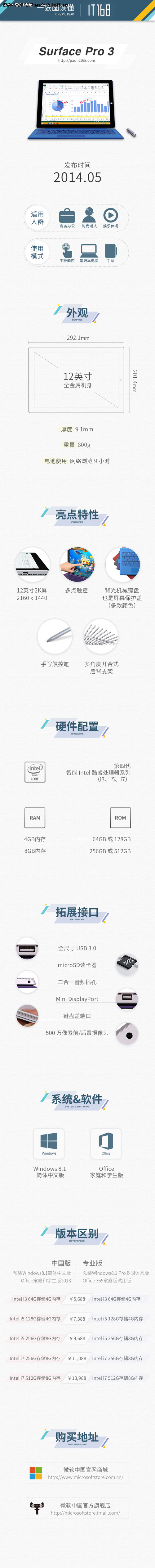 非常好的“办”侣 一图读微软Surface Pro 3