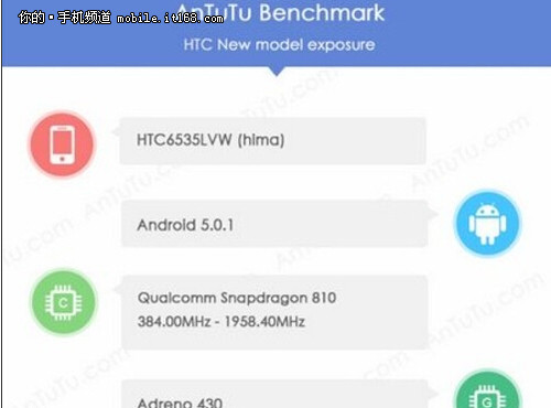 智能手表乱入 HTC或将推多款新品