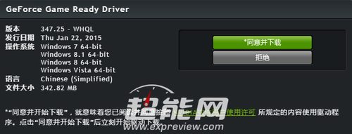 支持GTX960显卡 NV发布347.25 WHQL驱动