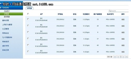 飞鱼星无线云助九正总裁峰会成功举办