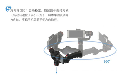 如何使用稳拍SP1?