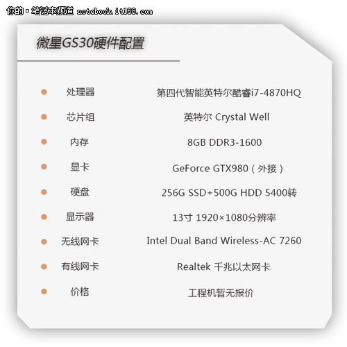 外接GTX980显卡盒 微星GS30游戏本评测