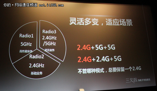 为电子书包而生 华三发布三叉戟无线AP