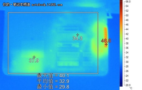 支持CoolSense 整機散熱效果不錯