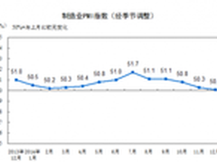家电圈将迎平台化风口厂商再掀纵横风潮
