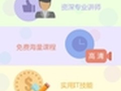 App成在线教育主阵地慕课网引爆2015