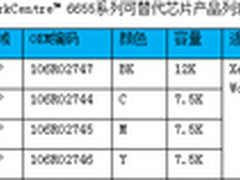 艾派克推施乐WorkCentre6655替代芯片