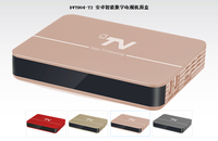 DVB-T2资讯 黑山付费电视统计数据报告