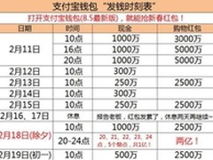 80亿红包飞起 PP助手支招抢红包攻略