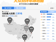 大众点评年味地图实时直播吃喝玩乐热点