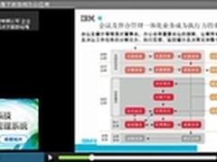 IBM、慧点科技共推企业社交协作应用