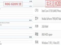 尽享ROG G20带来完美实况足球2015体验