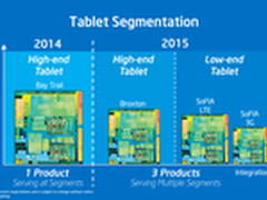 Intel利用移动芯片技术进军低价PC市场