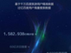 2014旅游数据盘点 百度旅游推荐景点