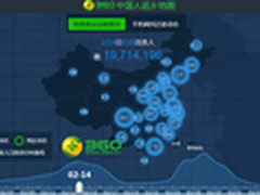 高德春节红包活动 新用户增速提升230%