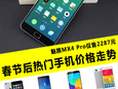MX4 Pro仅2287元 节后热门手机价格走势