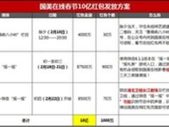 红包春晚达高潮国美联手央视10亿打头炮