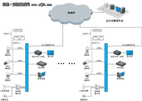 构建软件安全的坚固壁垒：保障数字世界的无忧运行