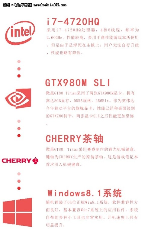 雙顯卡加機械鍵盤 微星GT80 Titan評測