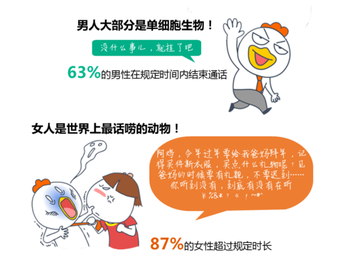 易信“真情挑战”收官 参与用户超160万