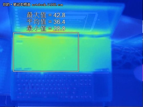 基準測試穩定 綜合性能強大