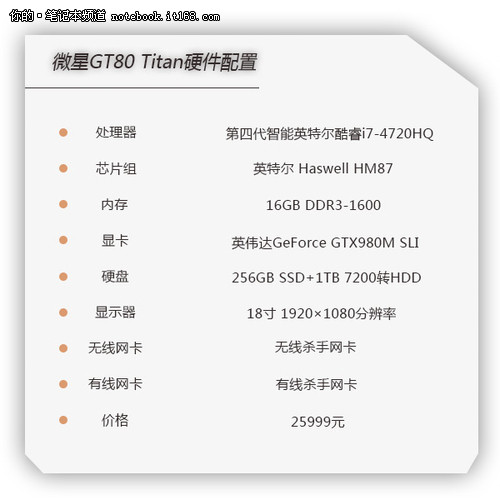 基準測試穩定 綜合性能強大