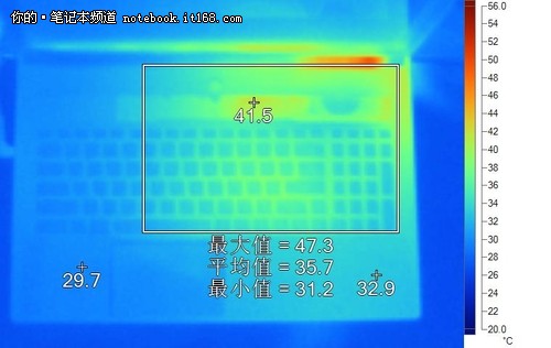 机身存在一定热量堆积 屏幕效果出众