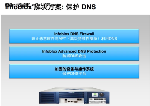 防范DNS攻击 Infoblox推出新解决方案