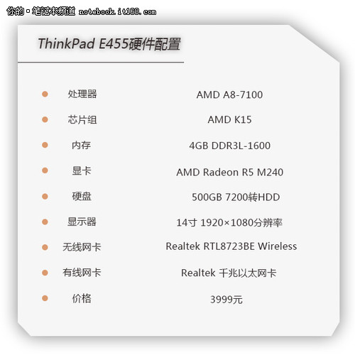 A8+高性能交火显卡 ThinkPad E455评测