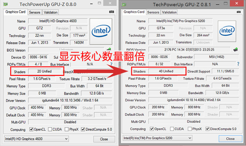 intel锐炬显卡详细解读