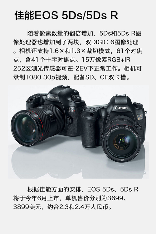 佳能新品发布会 5000万像素5Ds终发布