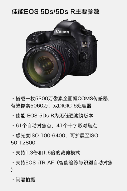 佳能新品发布会 5000万像素5Ds终发布