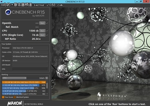 CINEBENCH R15性能测试