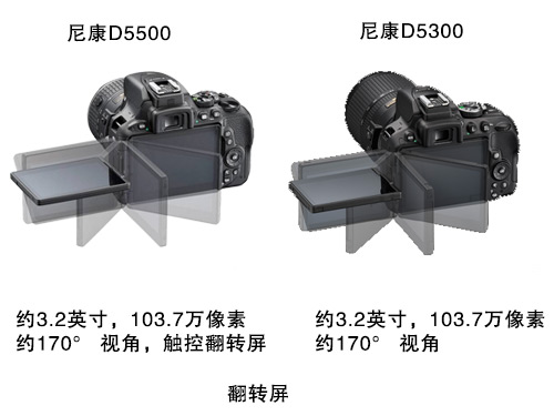 与尼康D5300的对比