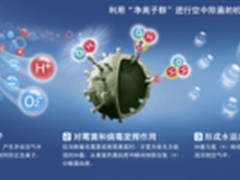 食品健康不容忽视 抑菌冰箱是明智之选