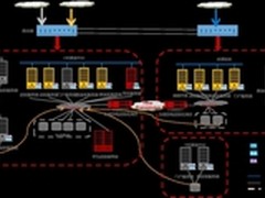 重庆大学选择华为双活数据中心解决方案