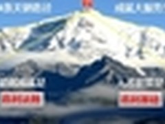 服务商业模式的探索