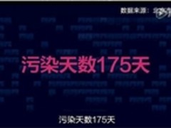 手把手教你如何选购空气净化器