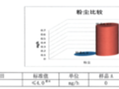 打印更安心——爱普生OPS打印合约服务