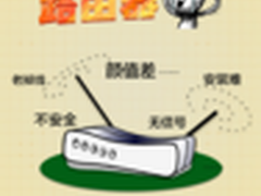 传统路由你还忍？荣耀路由终结用户吐槽