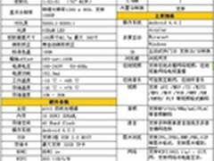 走入19万家庭的T6 3D护眼智能投影机