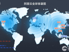 三大层面透视阿里云的“云版图”