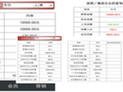 商家如何快速搭建O2O营销平台