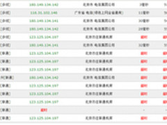 中国联通疑大范围线路发生故障