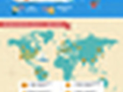 EMC更新Isilon数据湖 单集群容量达50PB