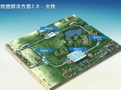 华为数字铁路解决方案中国合作伙伴大会