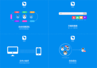 “钉钉”1.3重大发布 老鱼一手试用报告