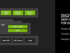 引领深度学习 NV打造DIGITS DevBox平台